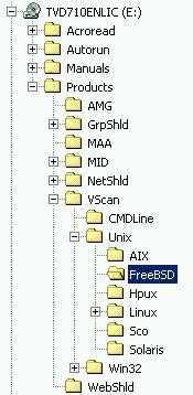 Mcafee Support Forum Pictures